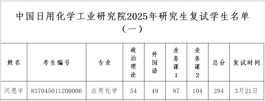 1742527495655.png 1742527495655.png